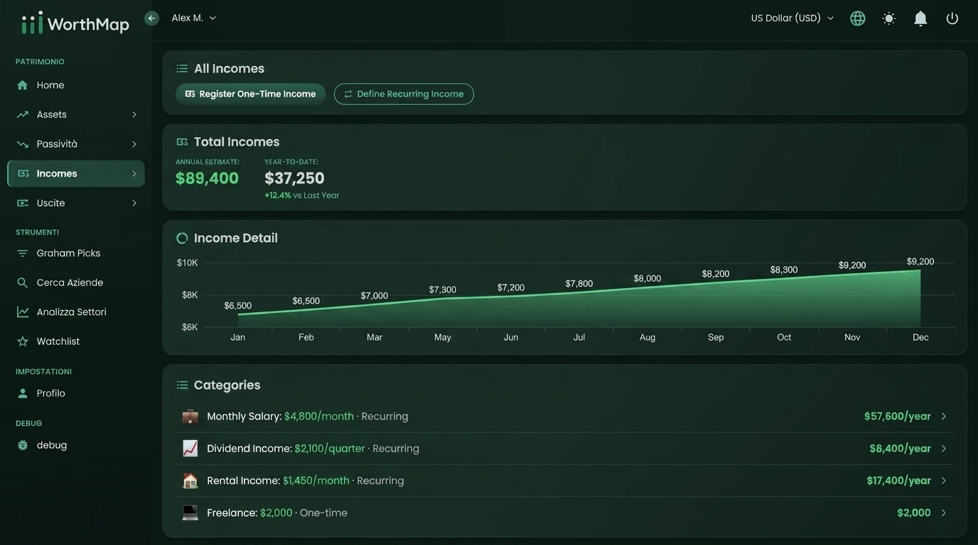 Income & Expense Tracking