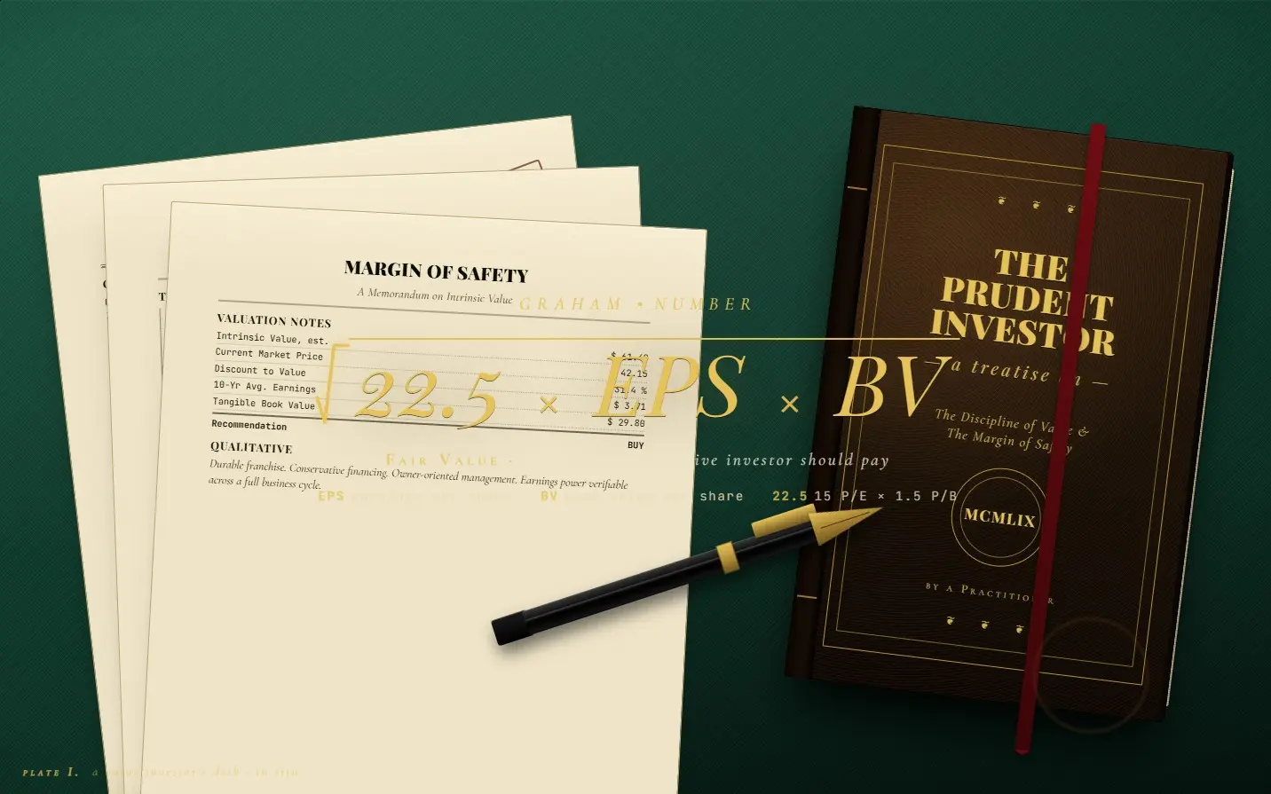 Graham number calculator — value investing stock analysis using Benjamin Graham's intrinsic value formula