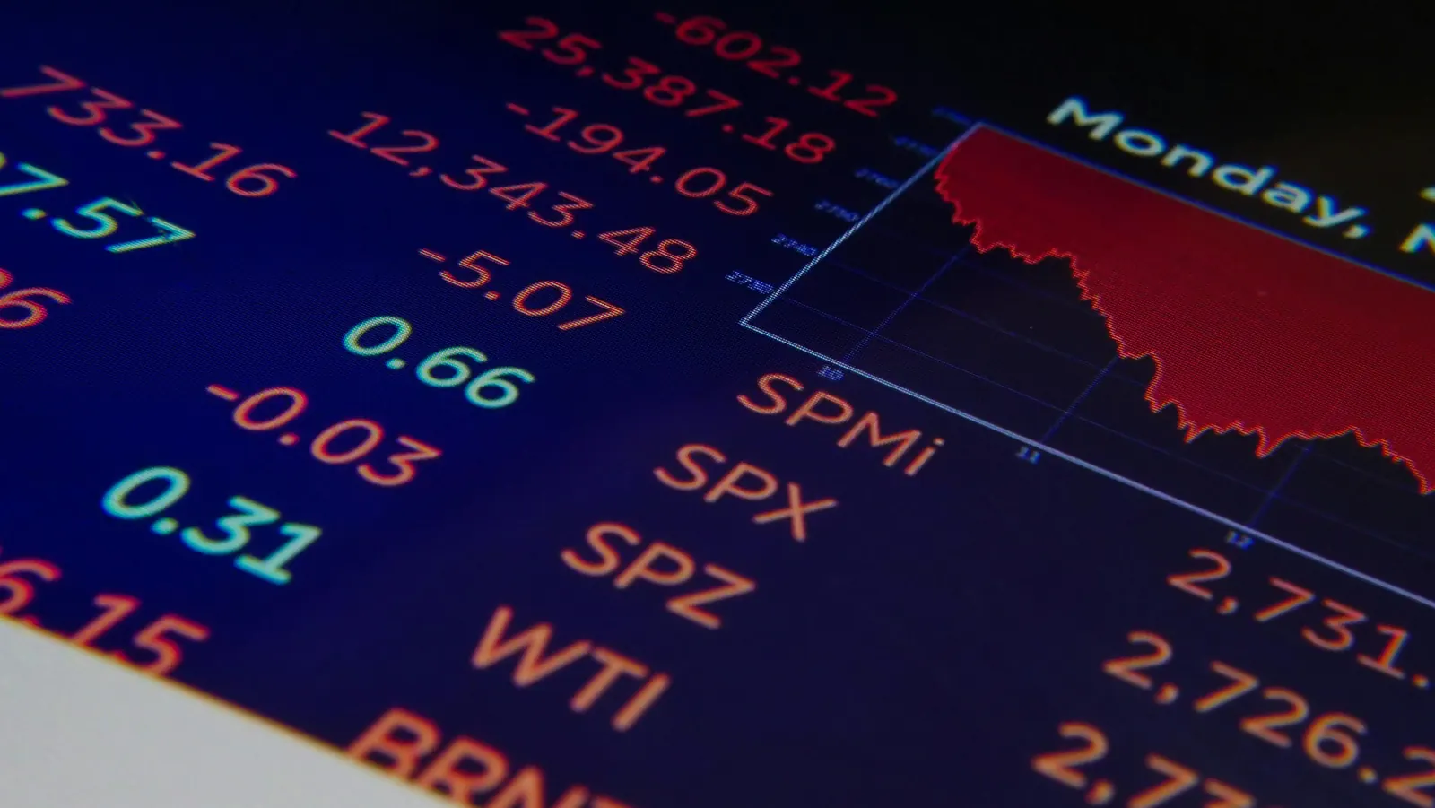 Equities (Stocks): Owning a Piece of a Company Stock market investing — understanding equities and how to buy shares