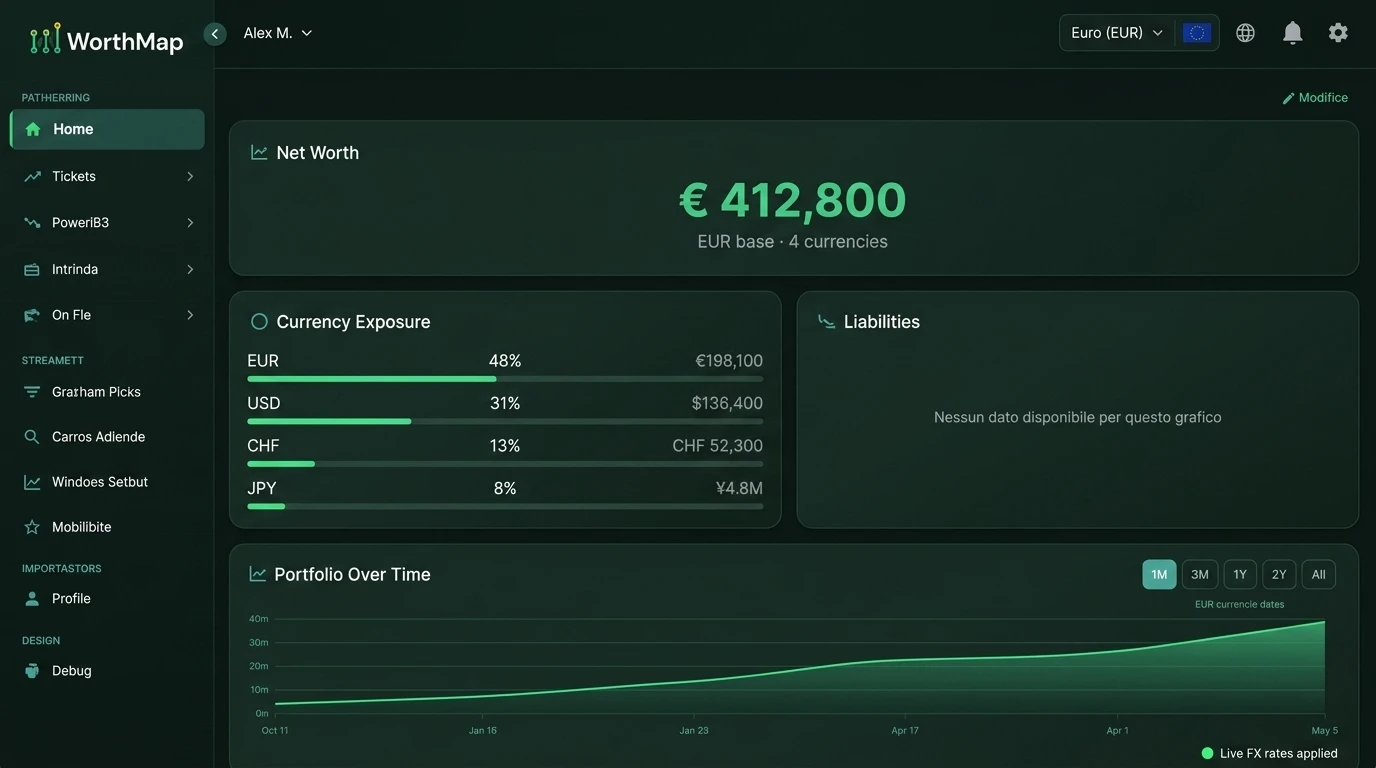 Multi-Currency Support